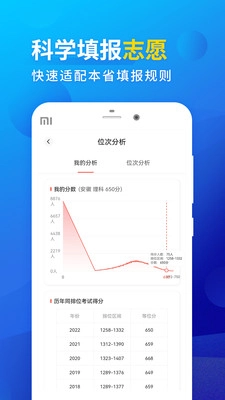 高考填报志愿图2