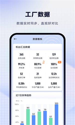 飞梭通用版图3