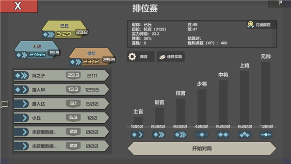 冲突2西线图6