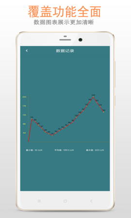 光强仪图4