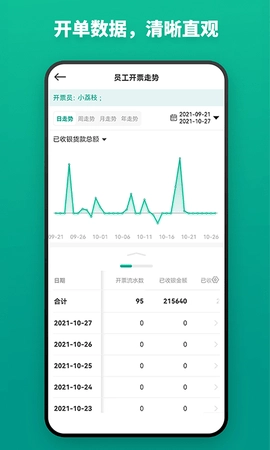 森果货主端图5