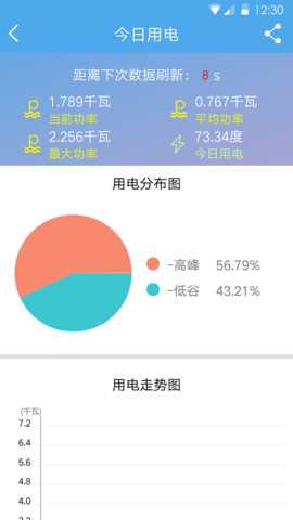 民e购图3