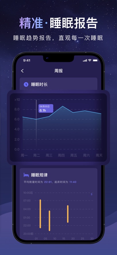 睡眠小乖图3