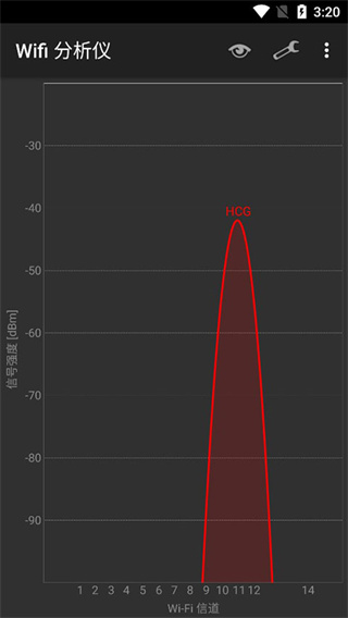 wifianalyzer图5