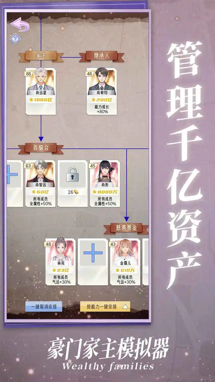 豪门家主模拟器免广告版图3