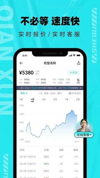 千循图2