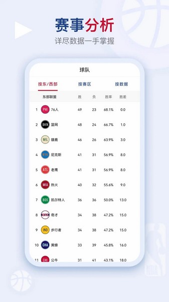 比赛文字直播(看个球)最新免费版图4
