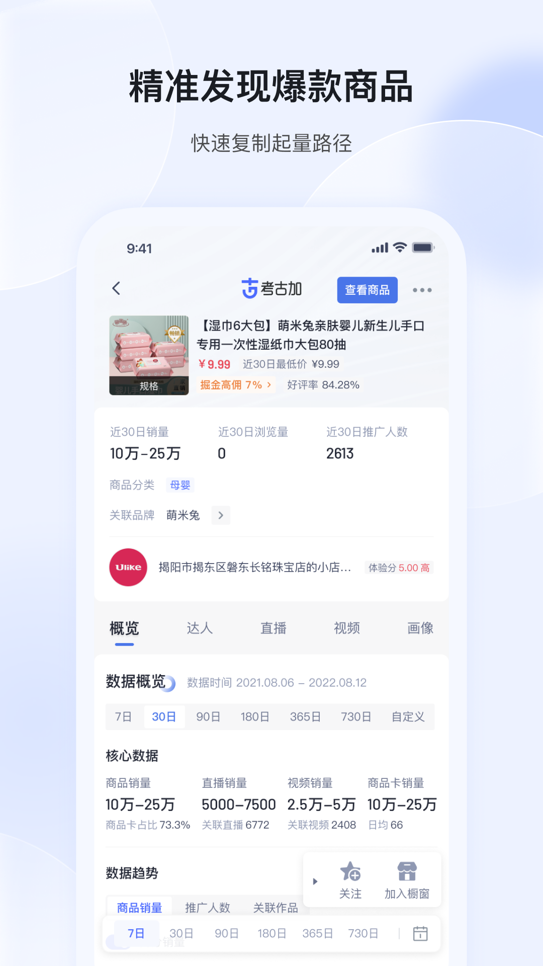 考古加图5