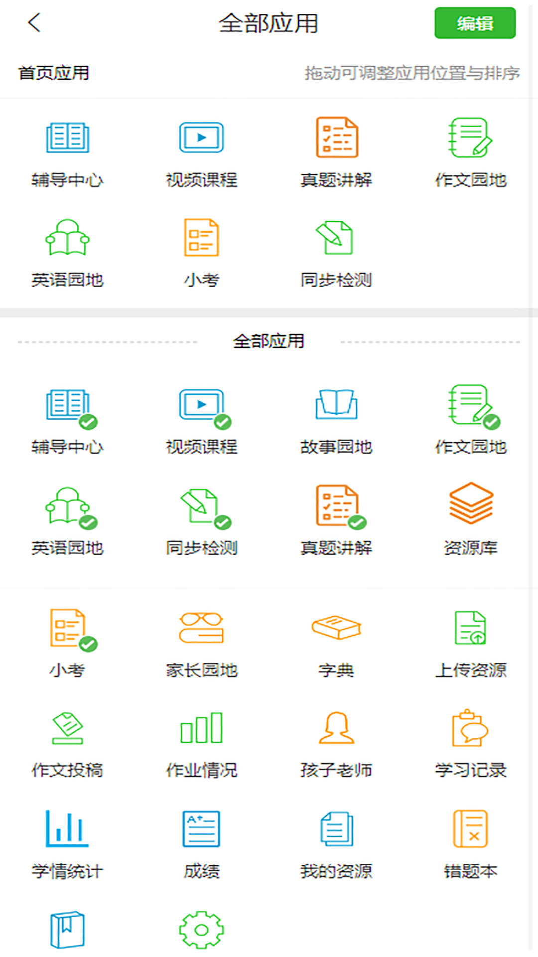同步课堂图2