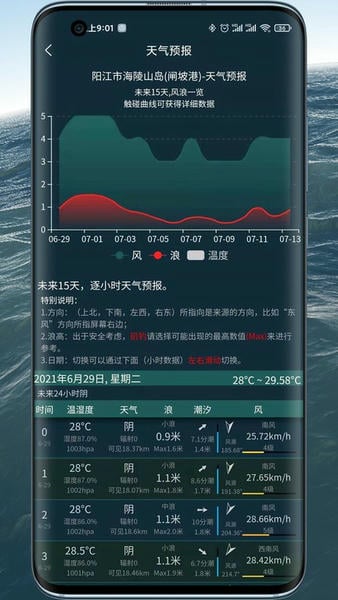 潮汐表精灵最新版图1