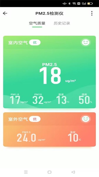 蓝精灵智能配电管理平台图2