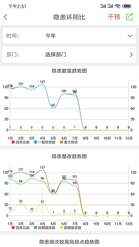 微安全教育平台最新版图4