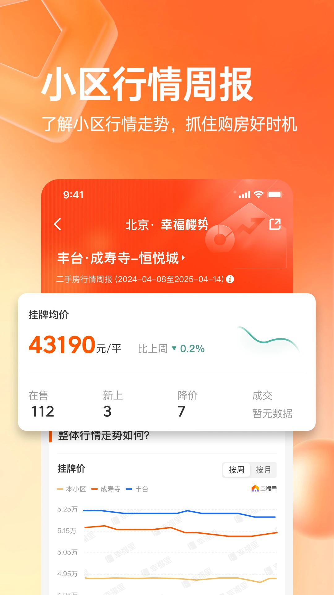 幸福里房源二手房原版图4