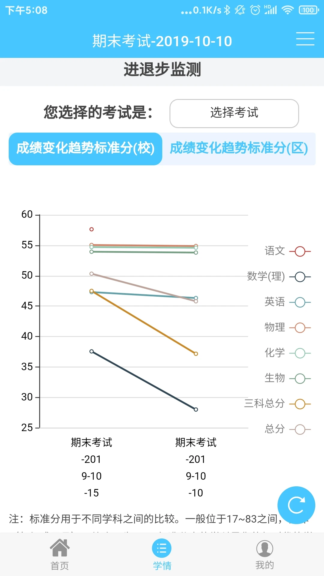 学情达成绩查询登录本(改名达美嘉家长端)原版图2