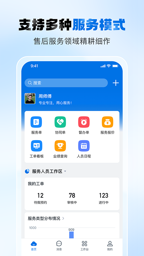 瑞云服务最新版图3
