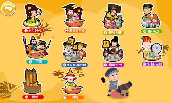 国学上下五千年图2