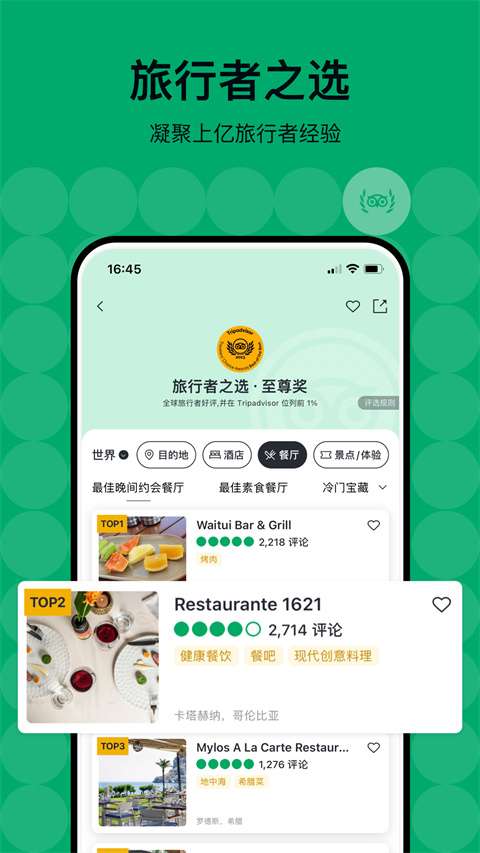 tripadvisor猫途鹰最新版图5