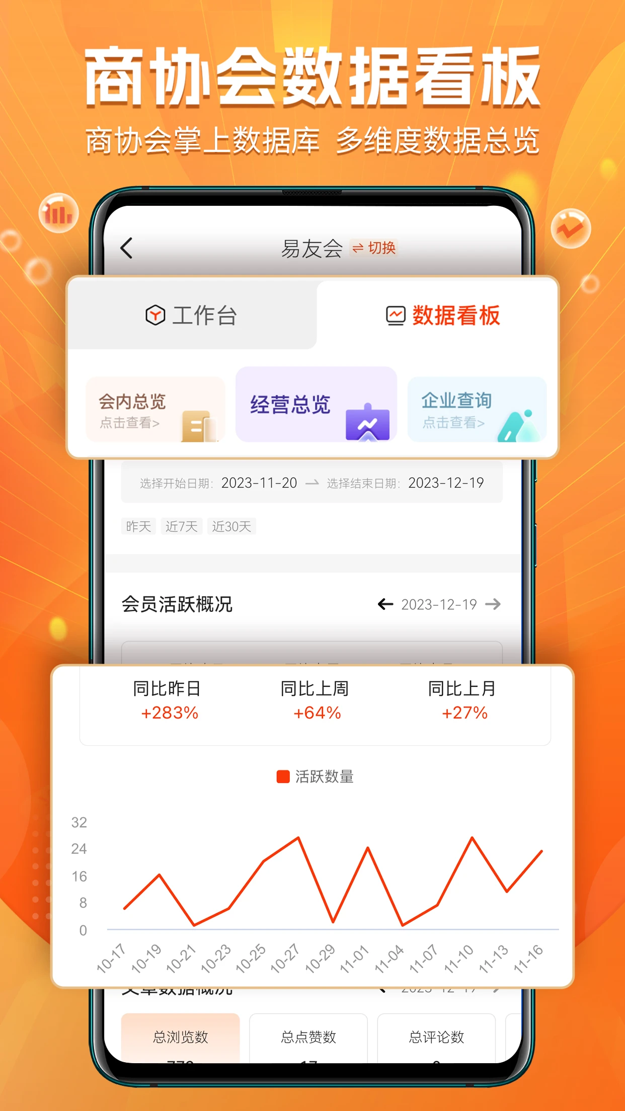 云商会图4