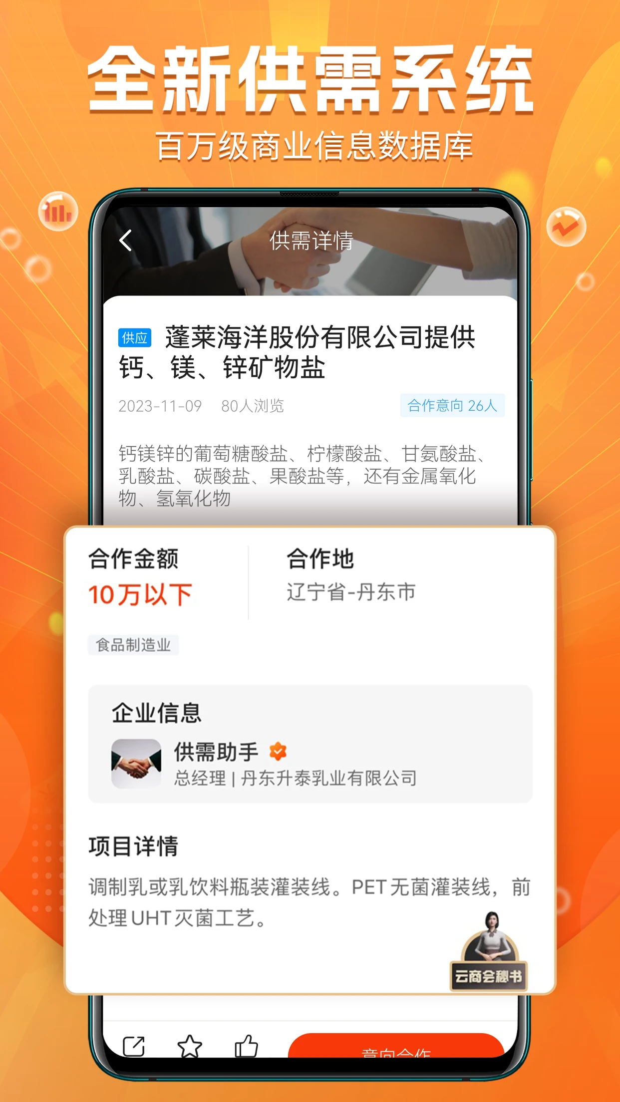 云商会图1