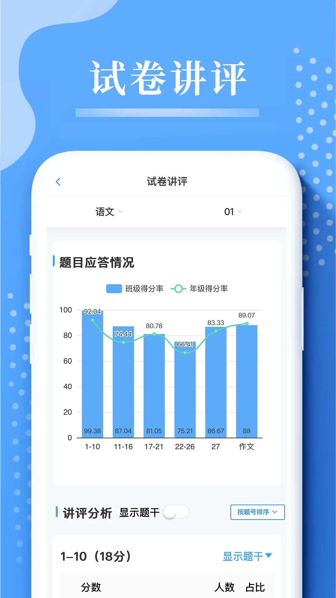 云阅卷平台手机版图2