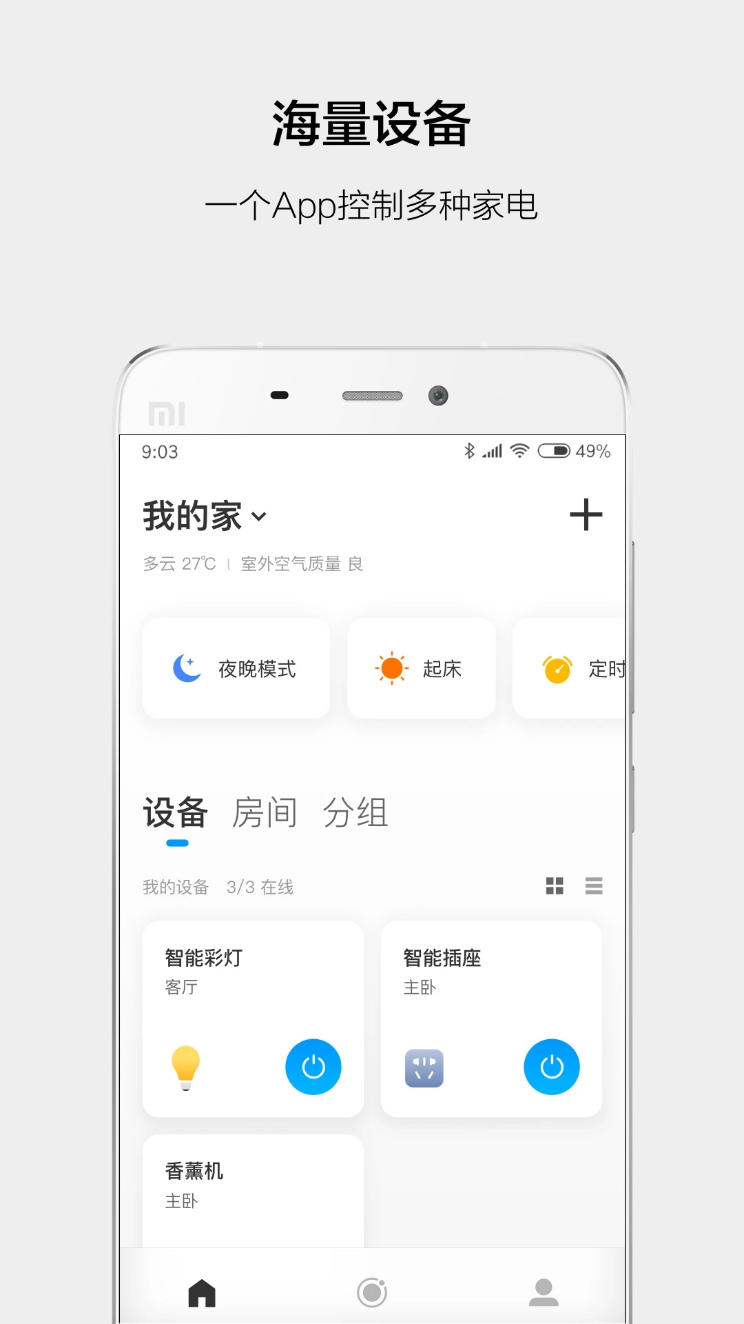 云智能图4