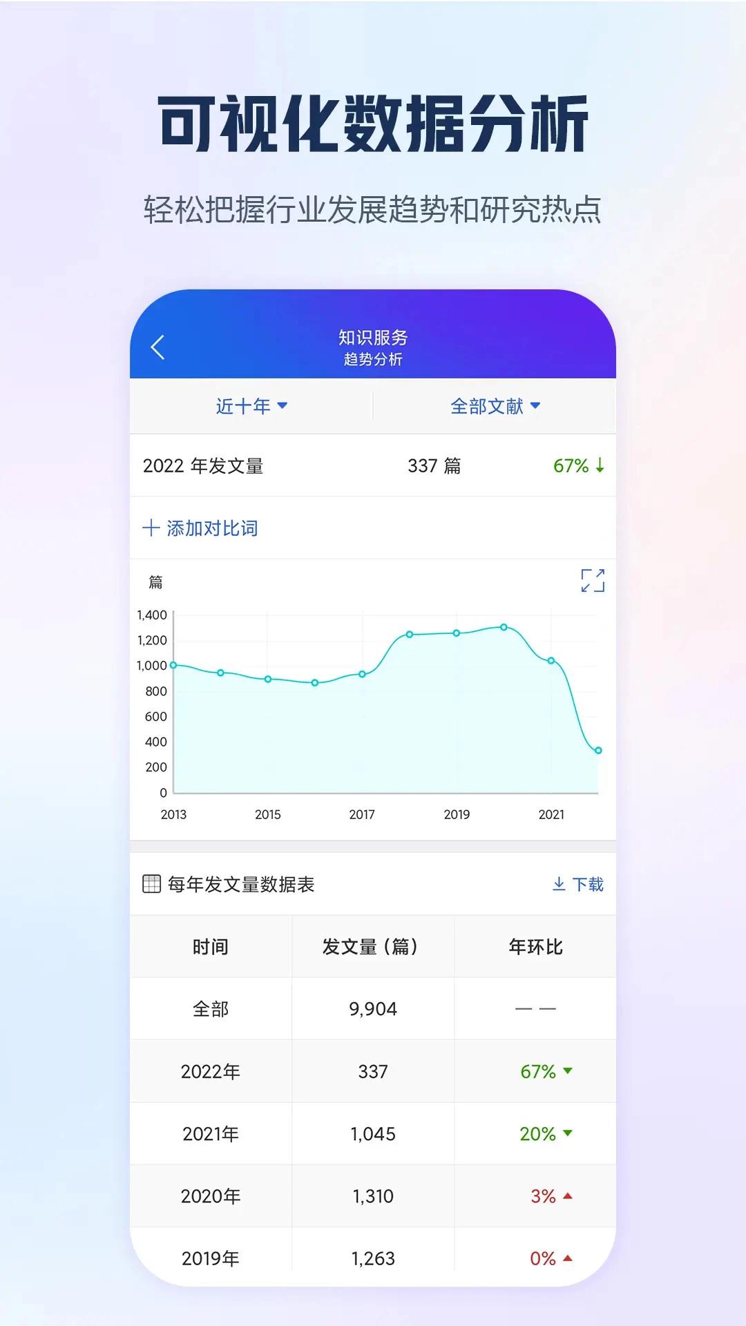 中国手机知网最新版图2
