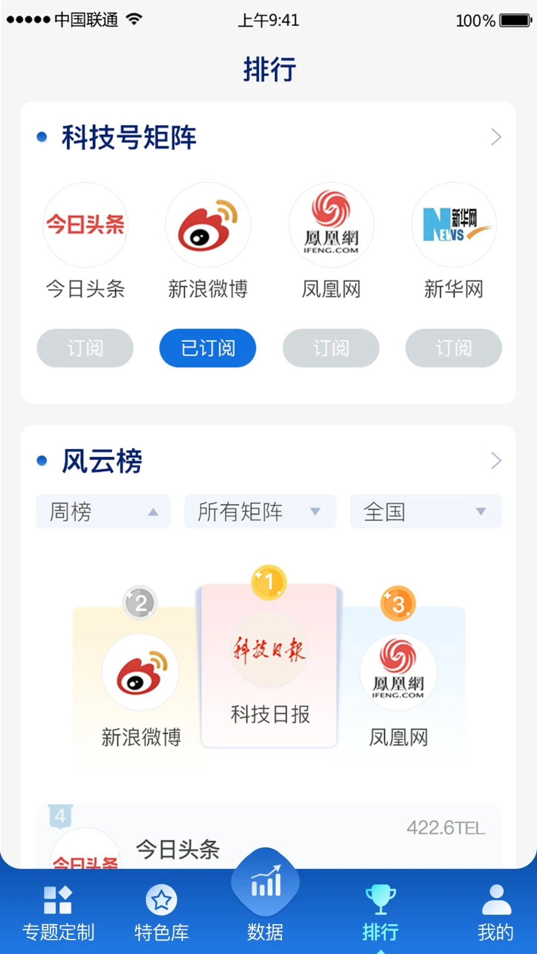 中科智讯图4