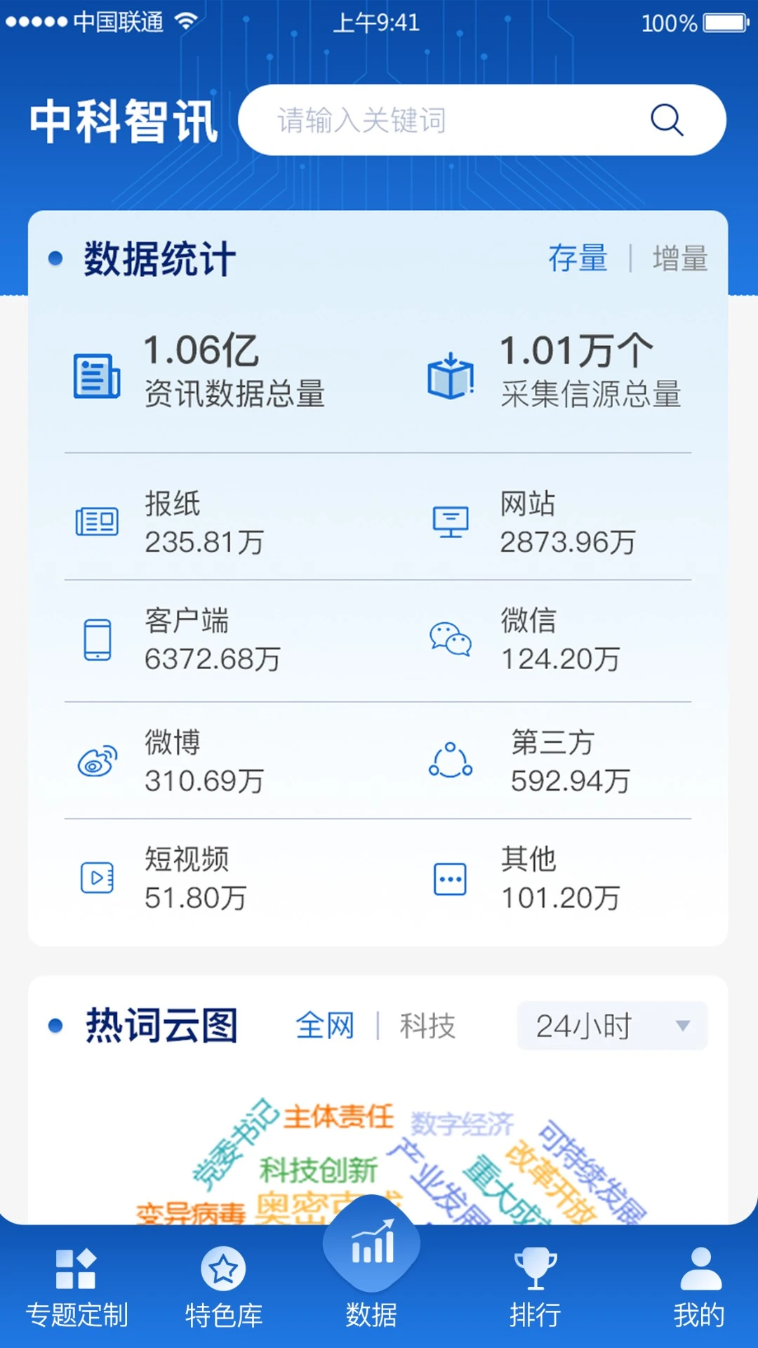 中科智讯图2