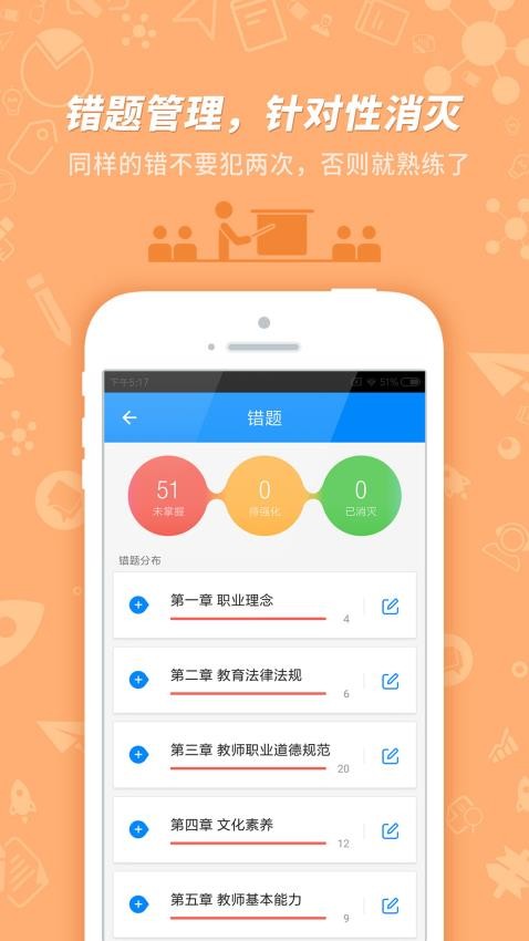 教师资格证考试图4