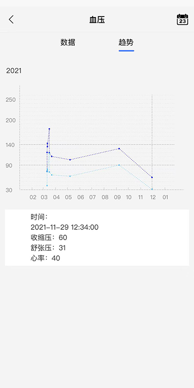 金亿帝健康图1