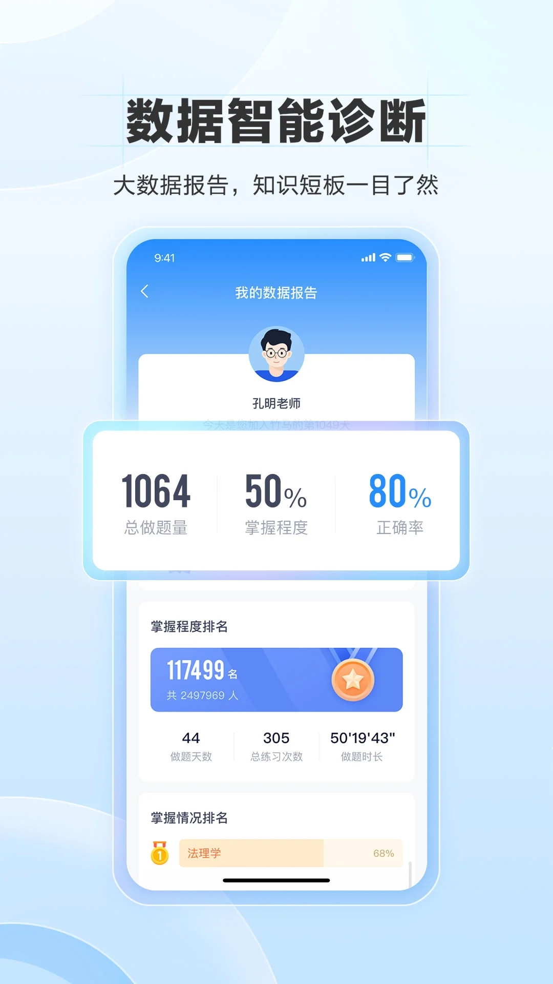 竹马法考图4
