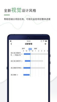 大器管理图2