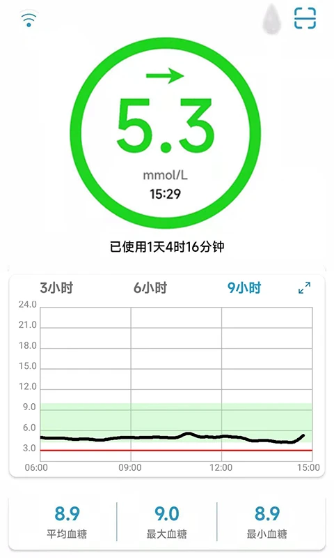 微探个人版图4