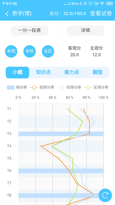 达美嘉教育平台图5