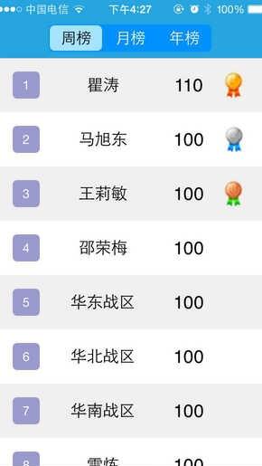 微工作图1
