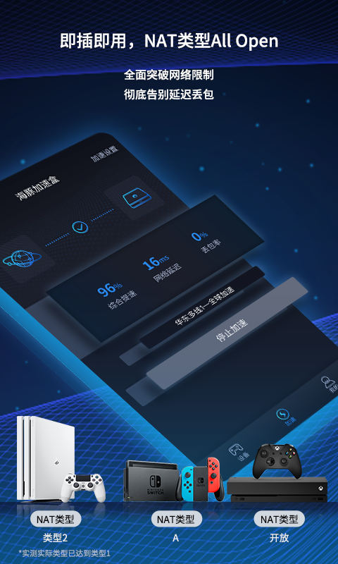 海豚加速盒图2