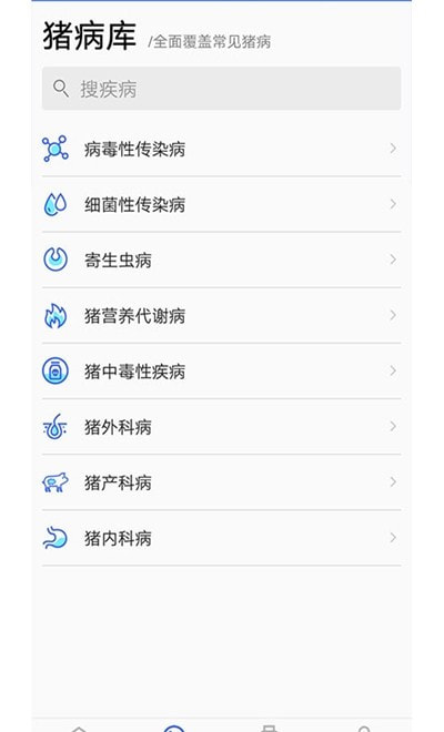 猪安全图1