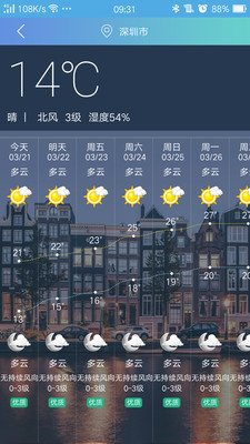 中御净化图3