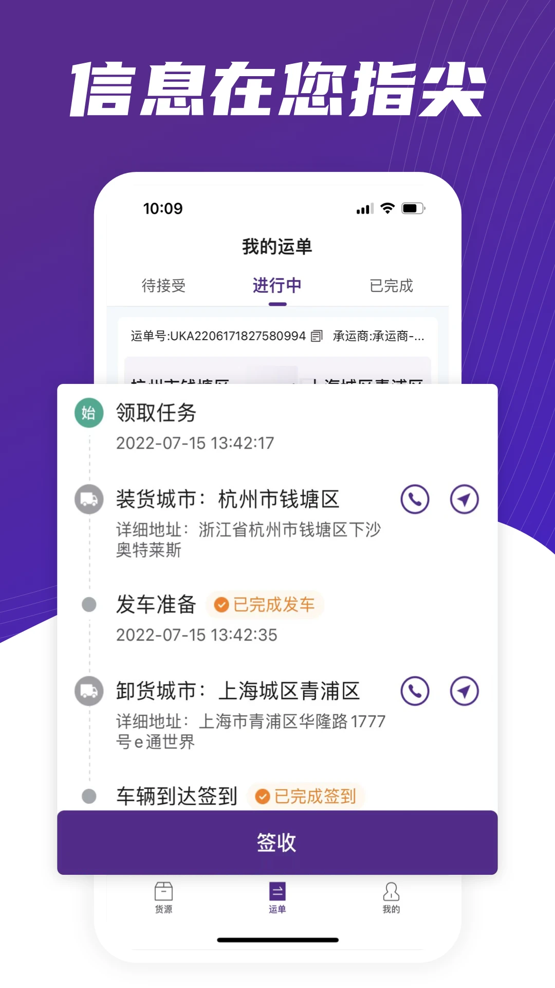 中通智运+图1
