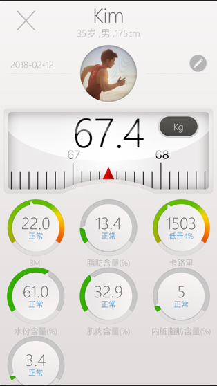 称称图4