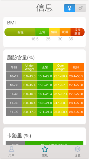 称称图3
