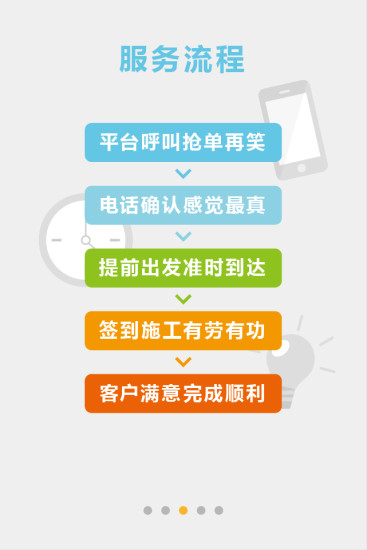 神工呼叫图3