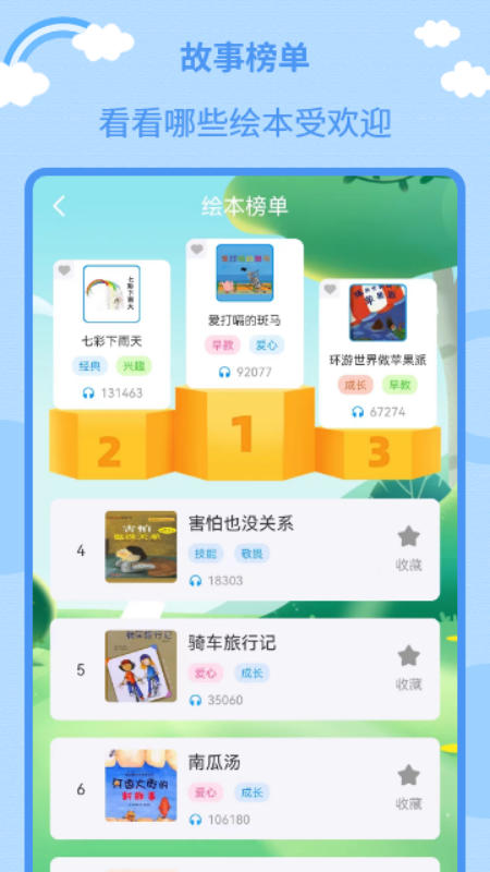 多多儿童绘本大全安卓免费版图2