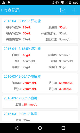 肾斗士官方正版图3