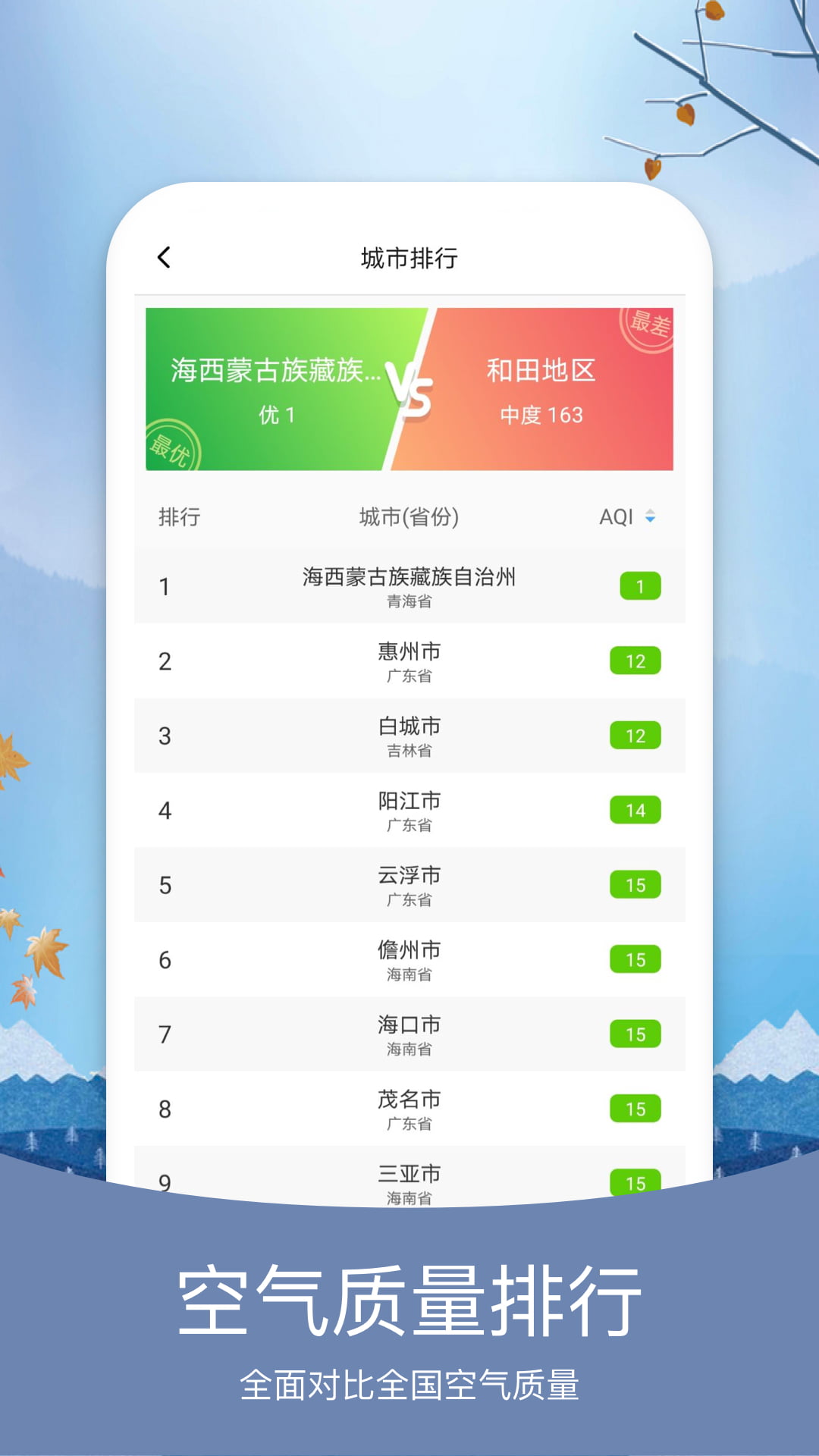 简洁天气最新版图5