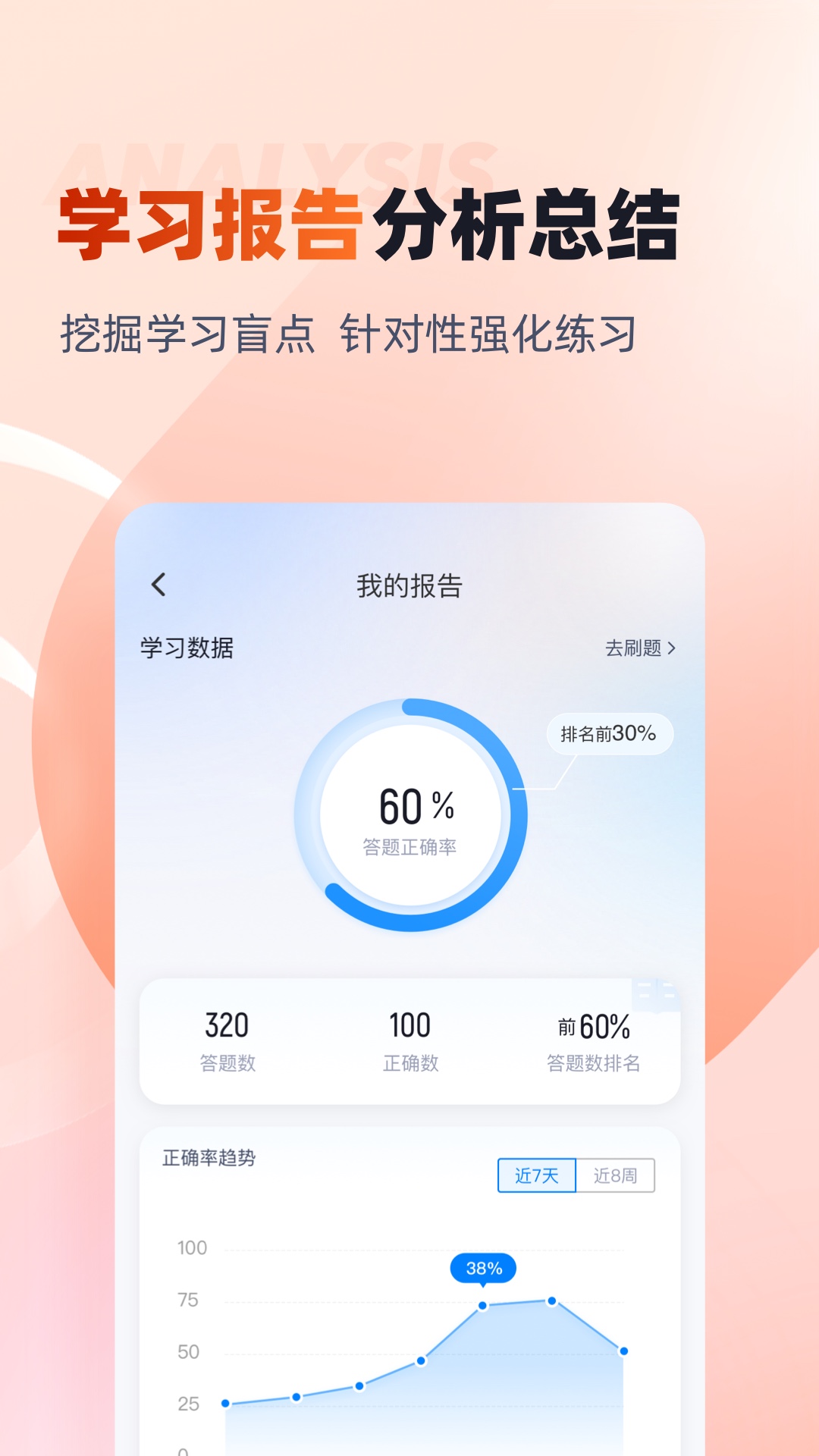 初级会计考试聚题库安卓版图3
