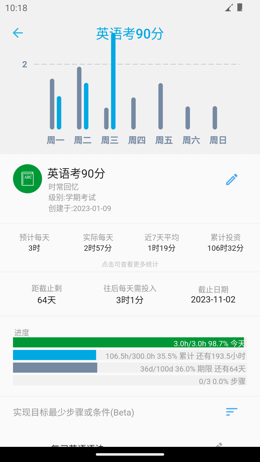 时间朋友图2