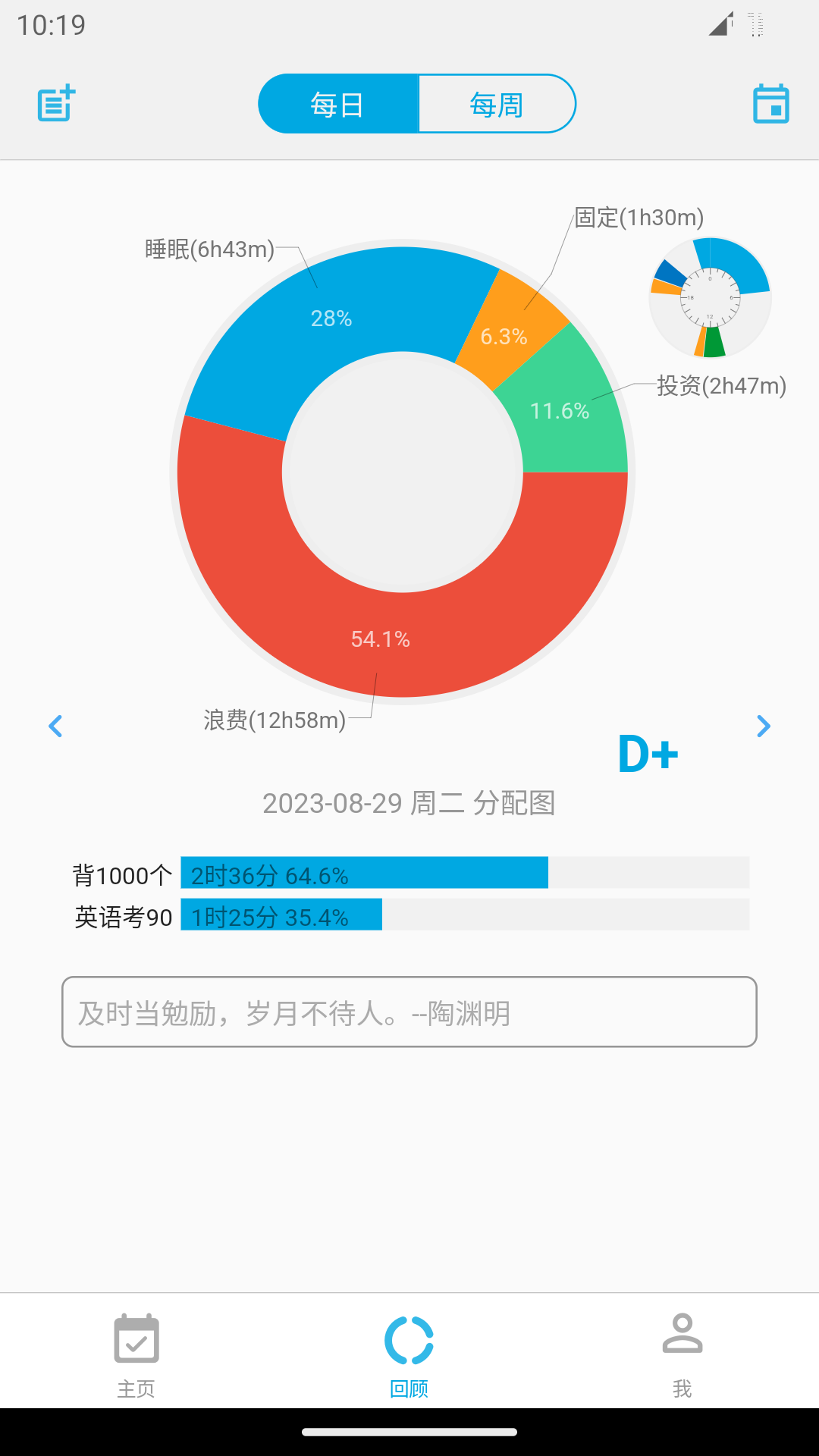时间朋友图4