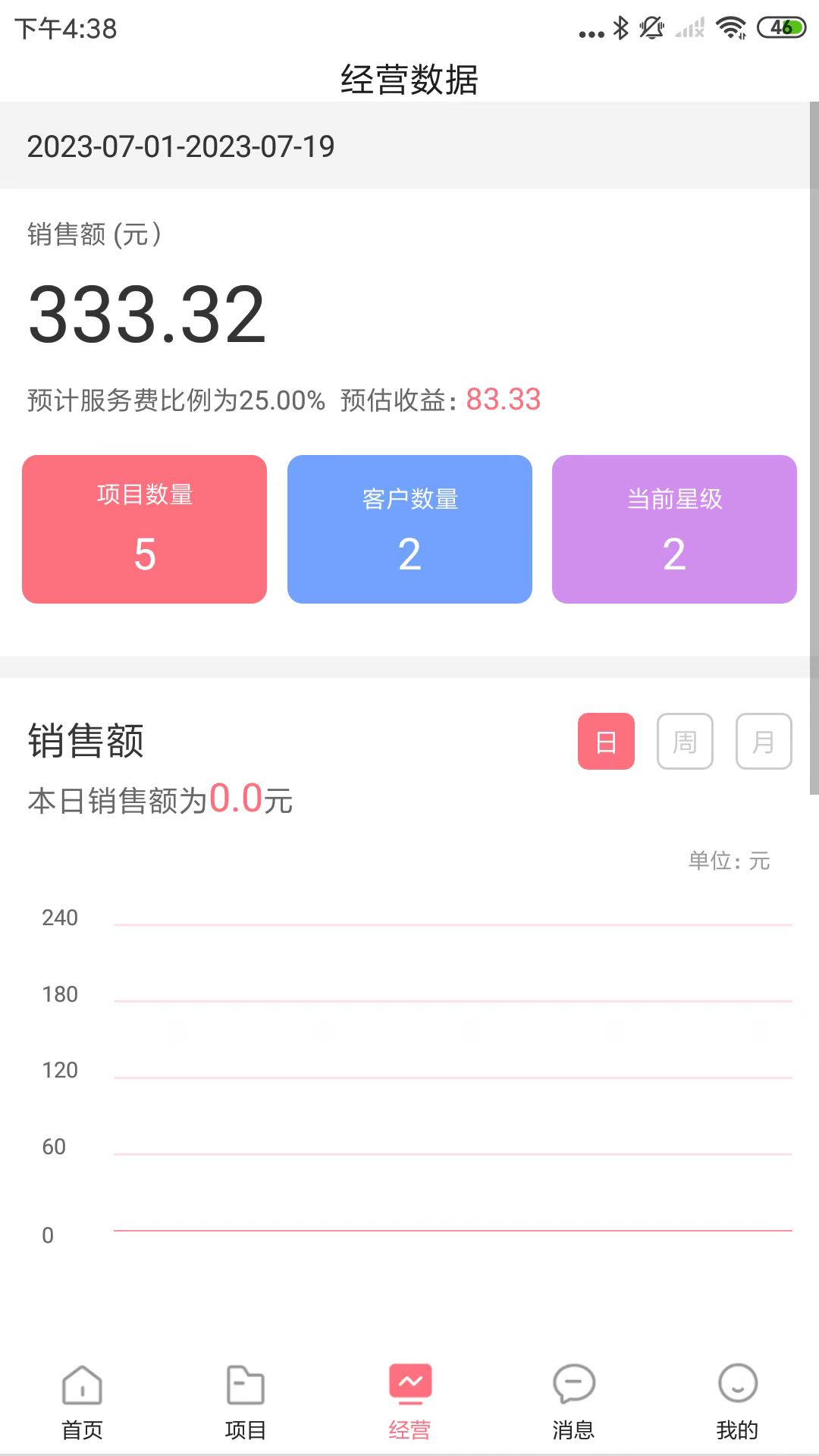 六个喵导师安卓直装版图3
