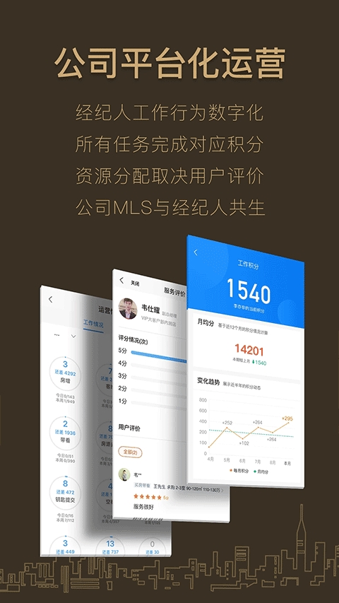 好房a+手机图2